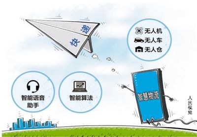 新物流，長(zhǎng)啥樣 聚焦高質(zhì)量發(fā)展，降低物流成本與網(wǎng)絡(luò)技術(shù)賦能